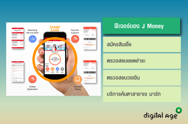ฟีเจอร์ของ J Money 