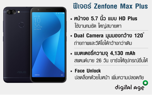 Zenfone Max Plus